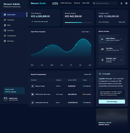 Mobile Banking — Web Banking
