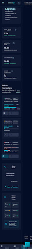 Campaign dashboard