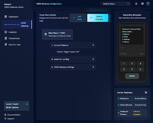 USSD Application — Gateway Config Console (Web)